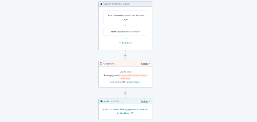 HubSpot Workflow CRM